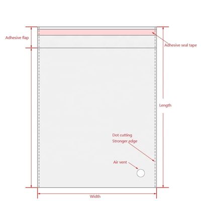 Recyclebare zelfverzegelende cellophane zakken transparante heldere cello plastic poly zak